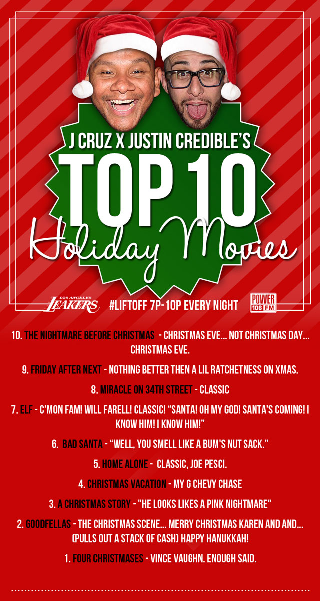 top10Holiday_movies_blog