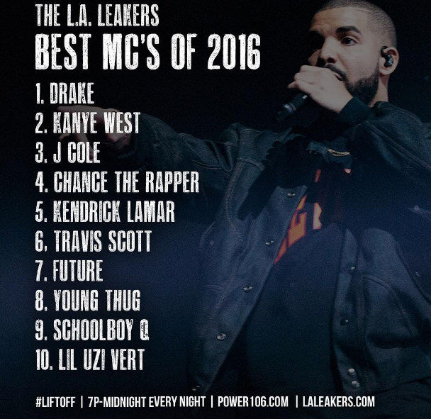 LA Leaker’s Best MC’s of 2016