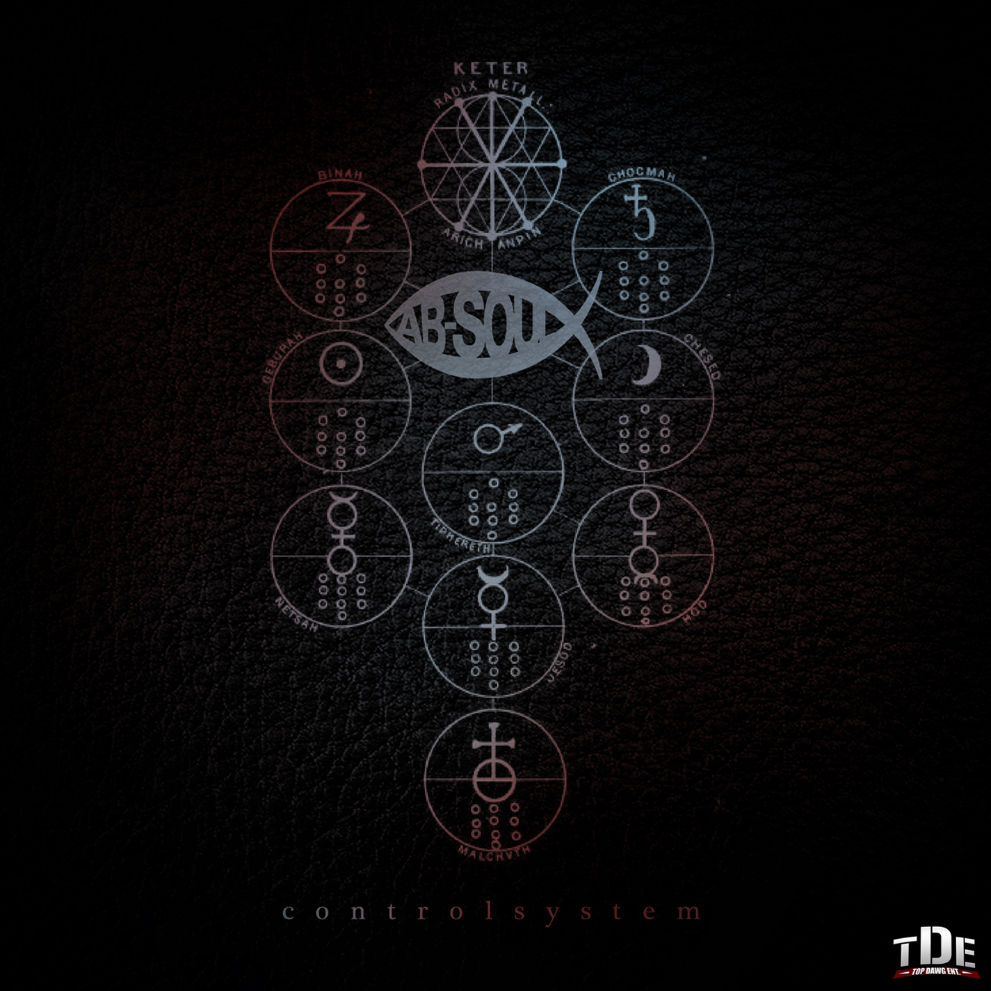 Ab-Soul ft. Kendrick Lamar – ILLuminate (Audio)