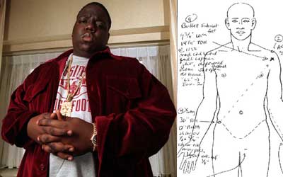 LAPD Releases Autopsy For Notorious B.I.G. (News)