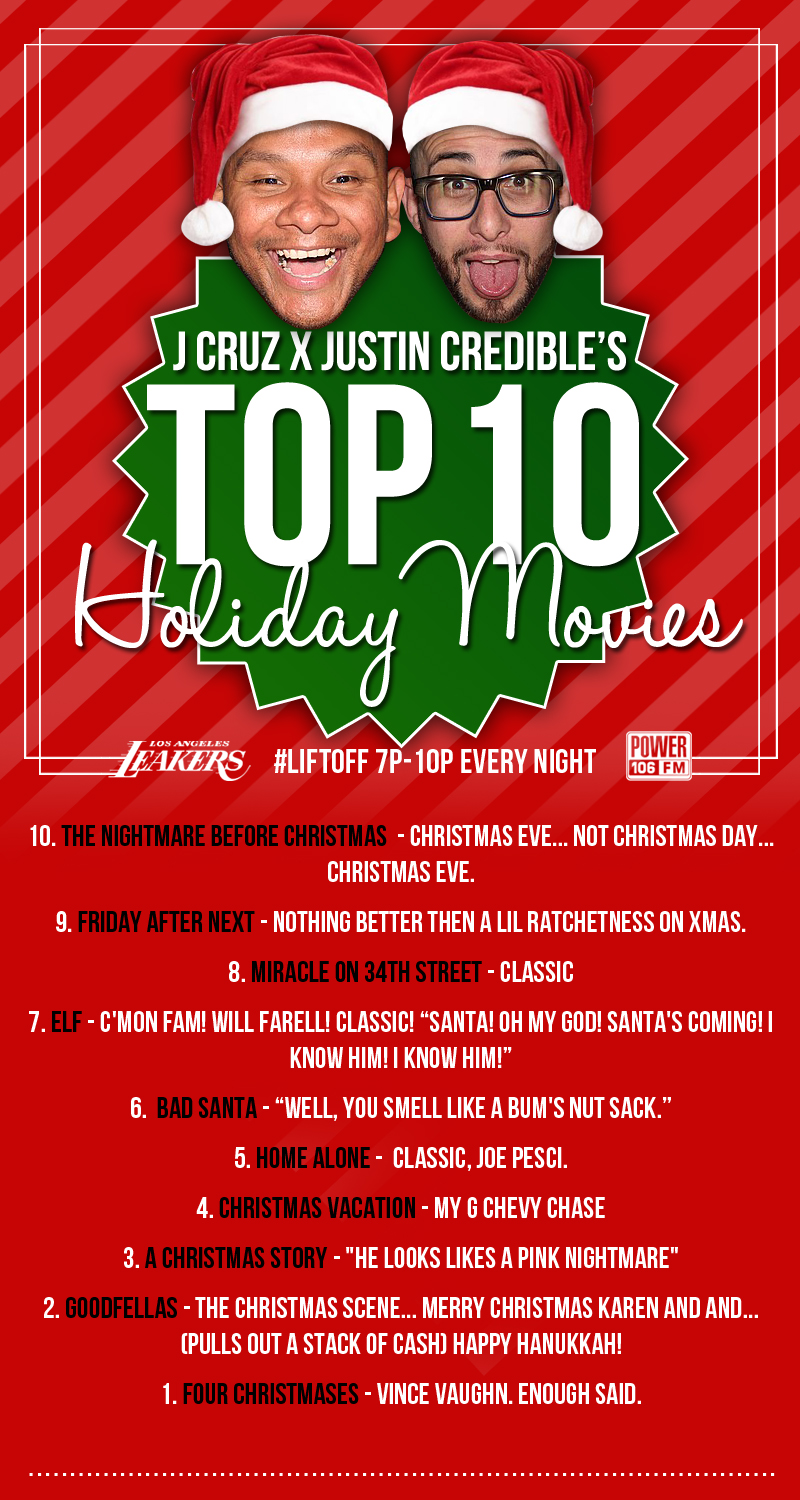 J Cruz & Justin Credible’s Top 10 Holiday Movies