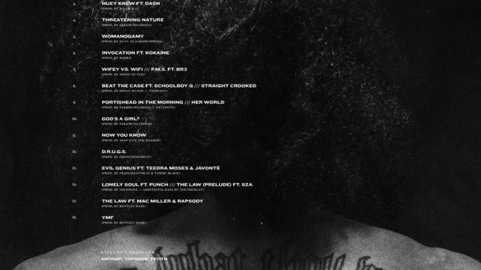 dwtw-tracklist