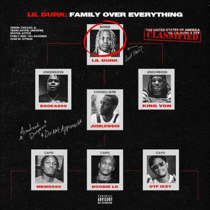 Lil Durk & Only The Family Drop Off Their Compilation “Family Over Everything” [STREAM]